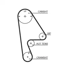 GATES Eksantrik Triger Kayışı 104-240 5410XS