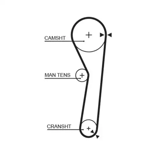 GATES Eksantrik Triger Kayışı 103X190 5316