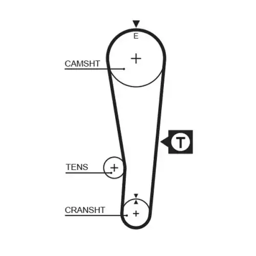 GATES Eksantrik Triger Kayışı 097-254 5382XS