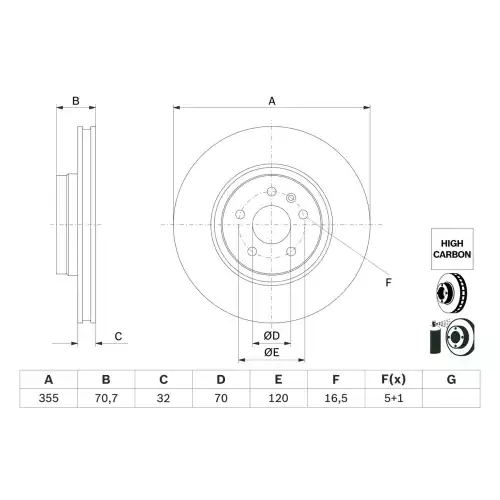 BOSCH Ön Fren Diski Takım 102509900B