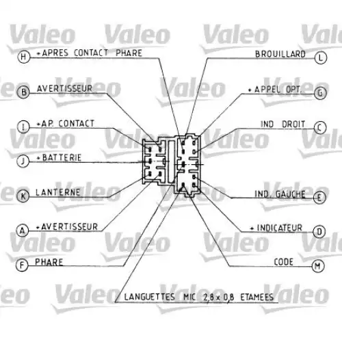 VALEO Far Korna Kumanda Kolu 251219