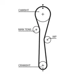 GATES Eksantrik Triger Kayışı 095-234 5577XS