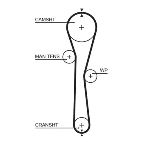 GATES Eksantrik Triger Kayış Seti K015577XS