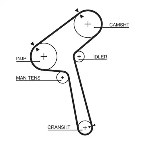 GATES Eksantrik Triger Kayışı 143-30 5190XS