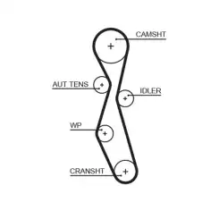 GATES Eksantrik Triger Kayışı 116-254 5606XS