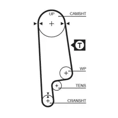 GATES Eksantrik Triger Kayışı 106-240 5232XS