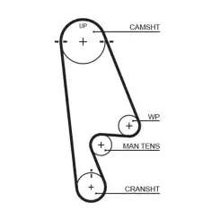 GATES Eksantrik Triger Kayışı 112-240 5480XS