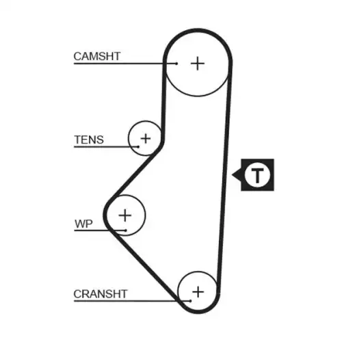 GATES Eksantrik Triger Kayışı 113-170 5050XS