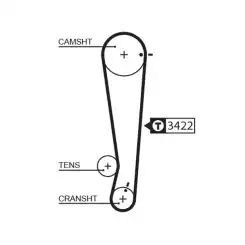 GATES Eksantrik Triger Kayışı 101-220 5511XS