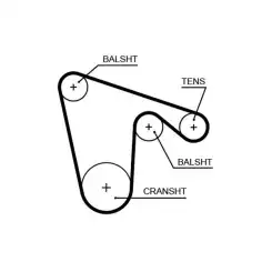 GATES Eksantrik Triger Kayışı Transmısıon 173-180 5620XS