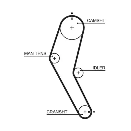 GATES Eksantrik Triger Kayışı 104-160 5422