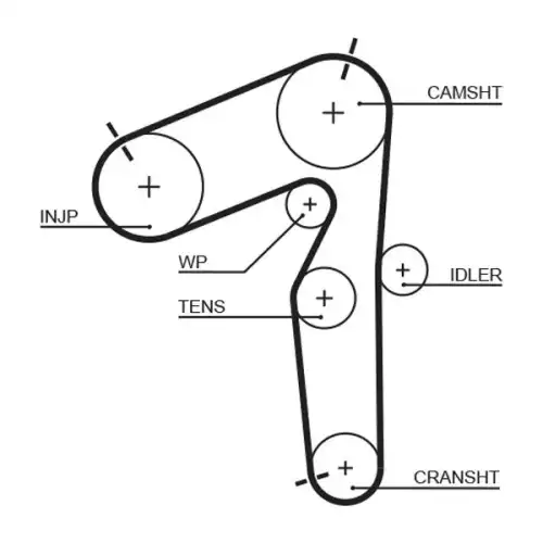 GATES Eksantrik Triger Kayış Seti K035462XS