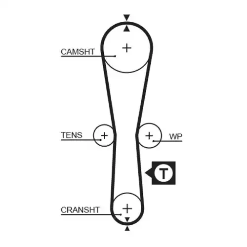 GATES Eksantrik Triger Kayışı 87-170 5454XS