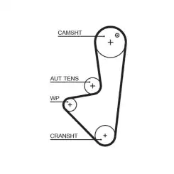 GATES Eksantrik Triger Kayışı 104-170 5575XS