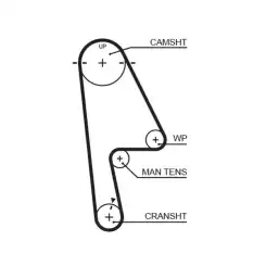 GATES Eksantrik Triger Kayışı 103-220 5529XS