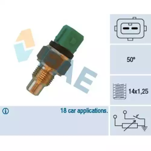 FAE Hararet Müşürü Yeşil FAE 34430