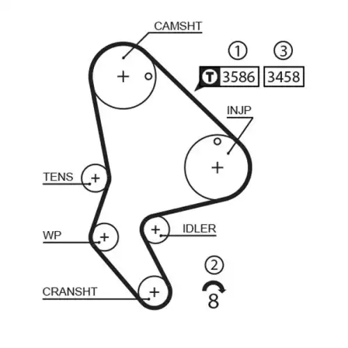 GATES Eksantrik Triger Kayış Seti K015524XS