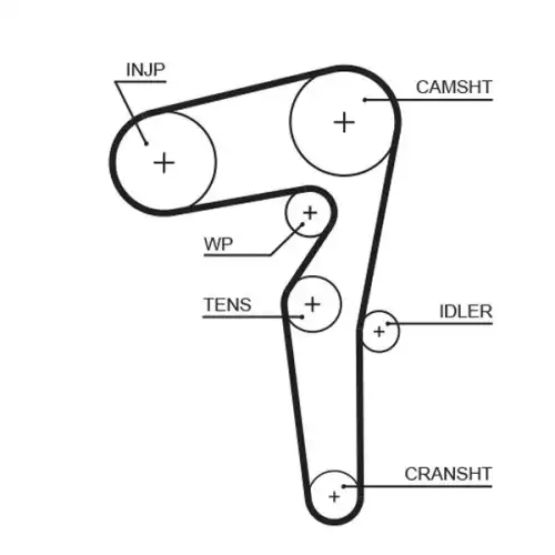 GATES Eksantrik Triger Kayış Seti K015646XS