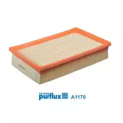 PURFLUX Hava Filtre A1170