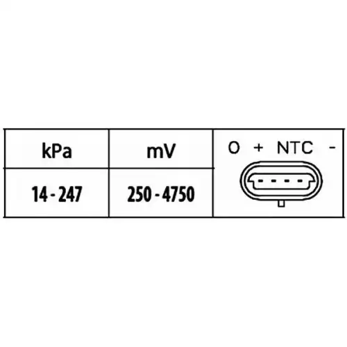 HELLA Emme Manifold Basınç Sensörü 6PP009400581