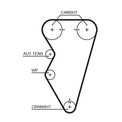 GATES Eksantrik Triger Kayış Seti K015497XS