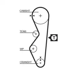 GATES Eksantrik Triger Kayışı 111-190 5124