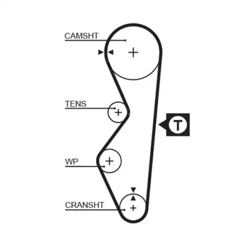 GATES Eksantrik Triger Kayışı 111-190 5124