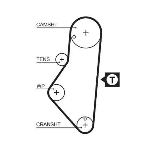 GATES Eksantrik Triger Kayışı 114-170 5215XS