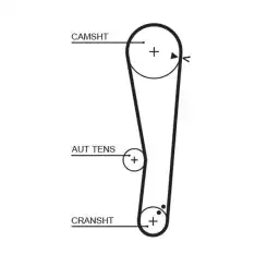 GATES Eksantrik Triger Kayışı 110-220 5568XS