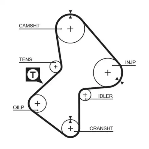 GATES Eksantrik Triger Kayışı 153-254 Eski Model 5051