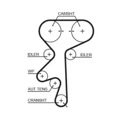 GATES Eksantrik Triger Kayışı 169-200 5369XS