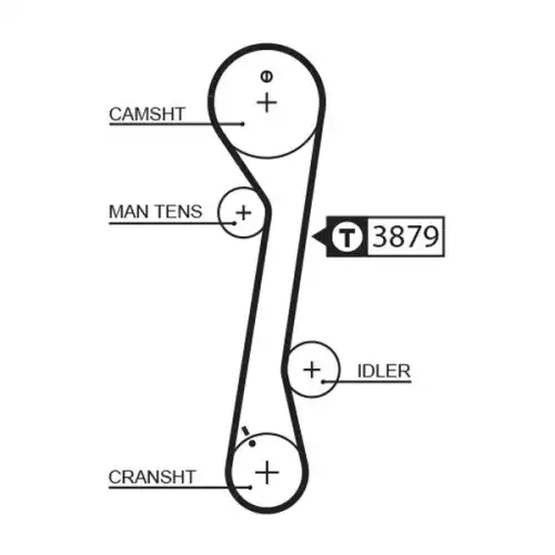 GATES Eksantrik Triger Kayış Seti K015457XS