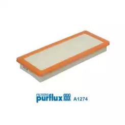 PURFLUX Hava Filtre A1274