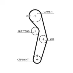 GATES Eksantrik Triger Kayışı 111-290 5445XS