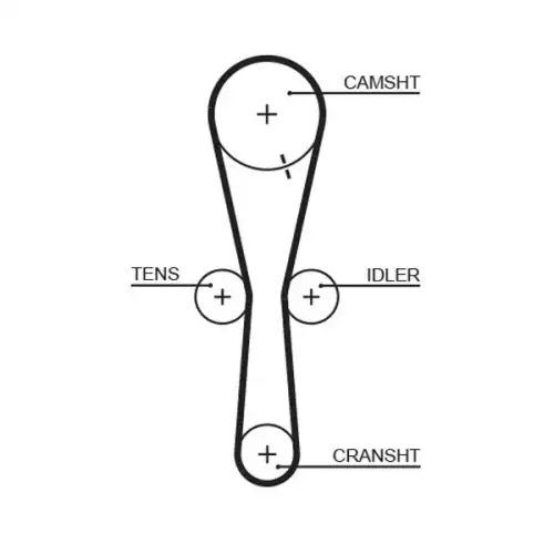 GATES Eksantrik Triger Kayış Seti K015465XS