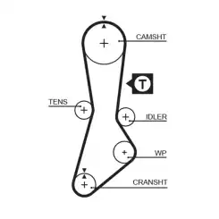 GATES Eksantrik Triger Kayışı 110-254 5264XS