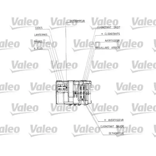 VALEO Far Korna Kumanda Kolu 251430