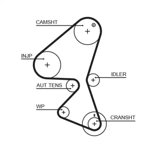 GATES Eksantrik Triger Kayışı 135-254 5589XS