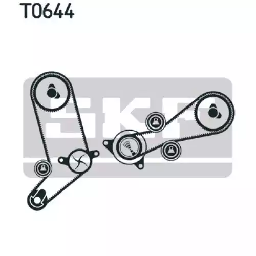 SKF Eksantrik Triger Kayış Seti VKMA01270