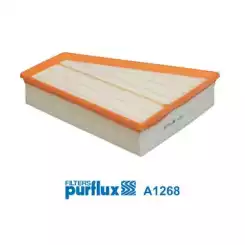 PURFLUX Hava Filtre A1268