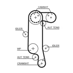 GATES Eksantrik Triger Kayışı 130 Dış Büyük Kayış 5565XS