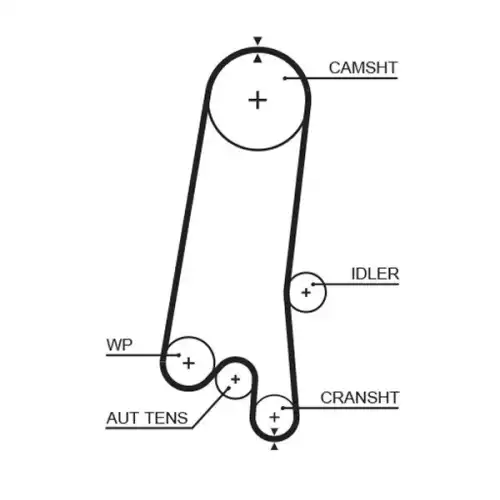 GATES Eksantrik Triger Kayışı 137X190 5597XS