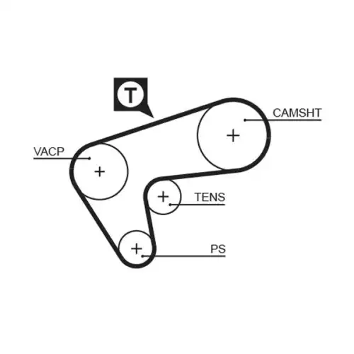 GATES Eksantrik Triger Kayışı 129 Diş 5513XS