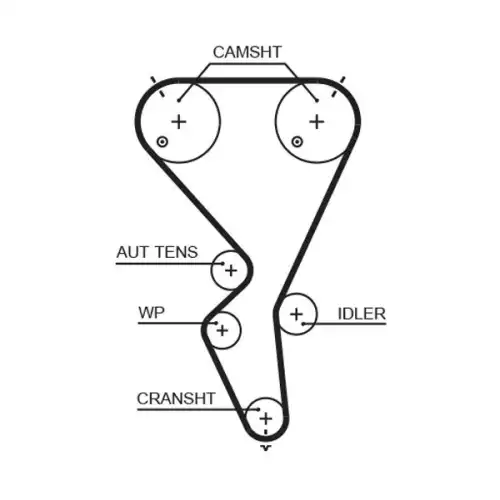 GATES Eksantrik Triger Kayışı 135-254 5615XS