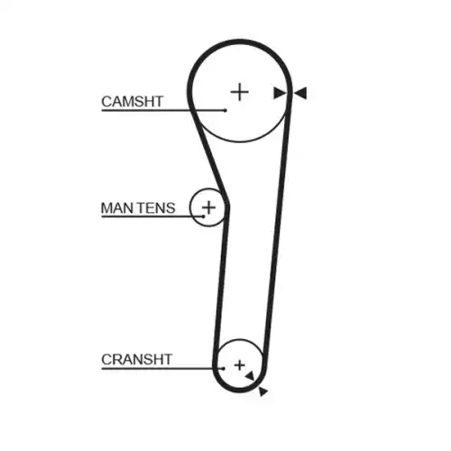 GATES Eksantrik Triger Kayışı 102X190 5091