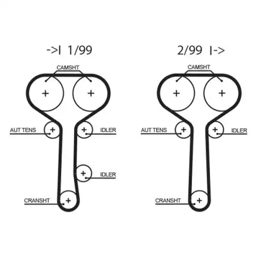 GATES Eksantrik Triger Kayış Seti K025508XS