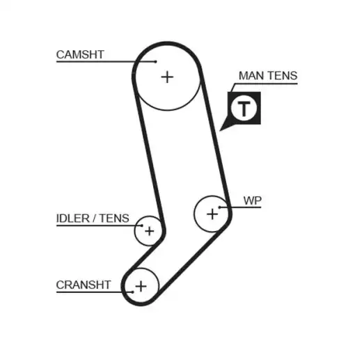 GATES Eksantrik Triger+Mazot Pompa Kayış Seti K055323XS