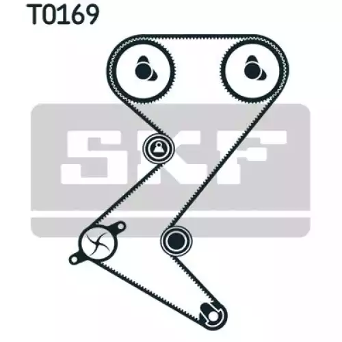 SKF Eksantrik Kayış Triger Seti 153-254 VKMA03235