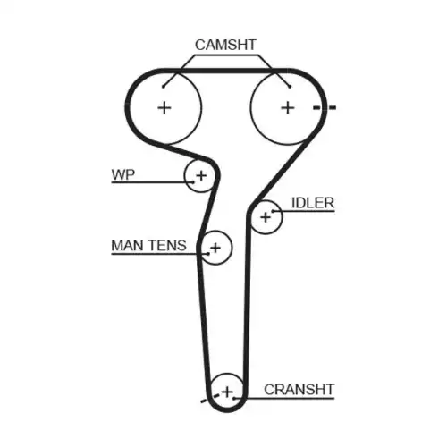 GATES Eksantrik Triger Kayışı 167-240 5423XS