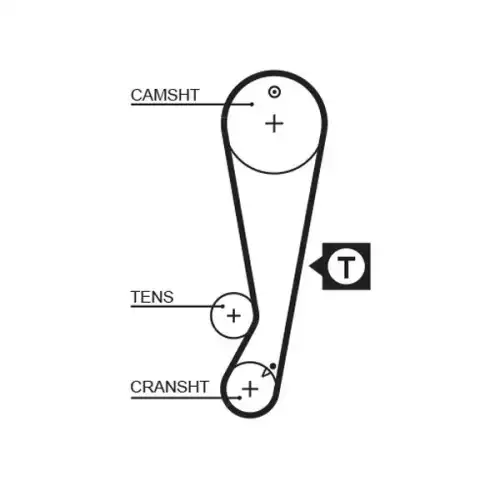 GATES Eksantrik Triger Kayışı 117-210 5403XS